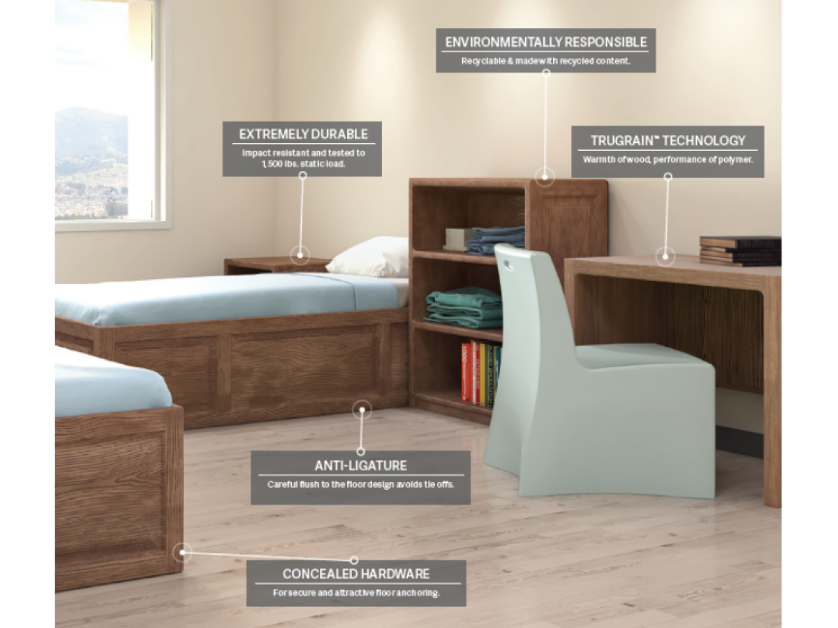 ligature resistant bedroom furniture canada - sws group