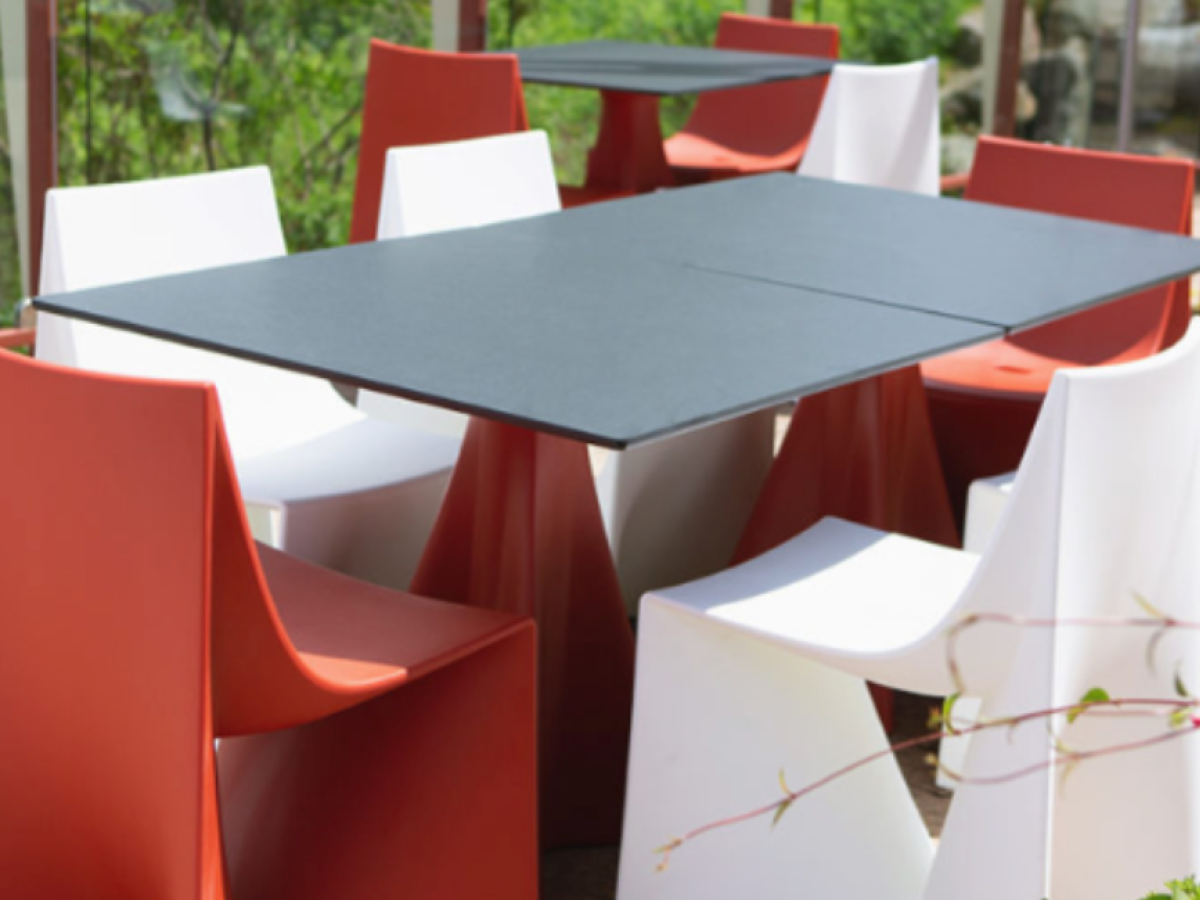Outdoor Furniture Canada - SWS Group